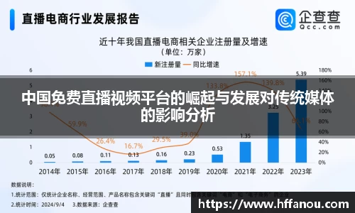 意昂体育中国免费直播视频平台的崛起与发展对传统媒体的影响分析
